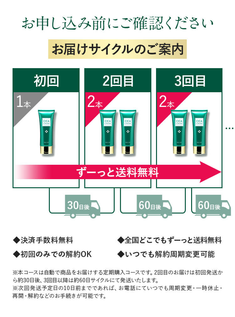 いつまでも触れたくなる肌へ