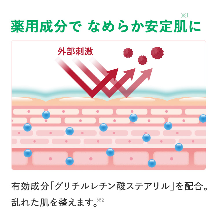 薬用成分で安定肌