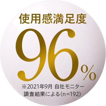使用感満足度 96%
