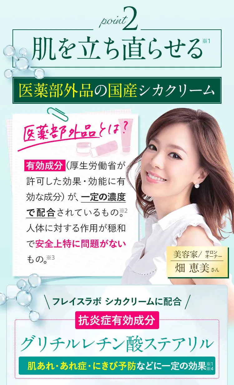 抗炎症有効成分 グリチルレチン酸ステアリル