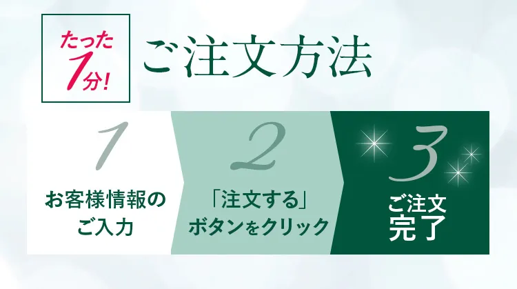 ご注文方法