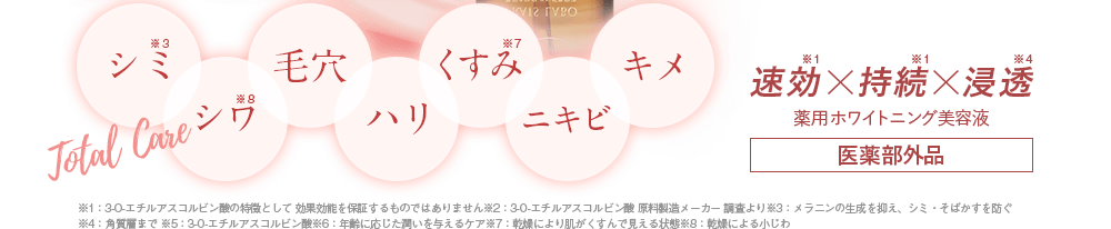 有効成分VCエチル配合。美白×トータルエイジングケア。シミ、シワ、毛穴、ハリ、くすみ、ニキビ、キメ、トータルケア。速効×持続×浸透。薬用ホワイトニング美容液。医薬部外品。