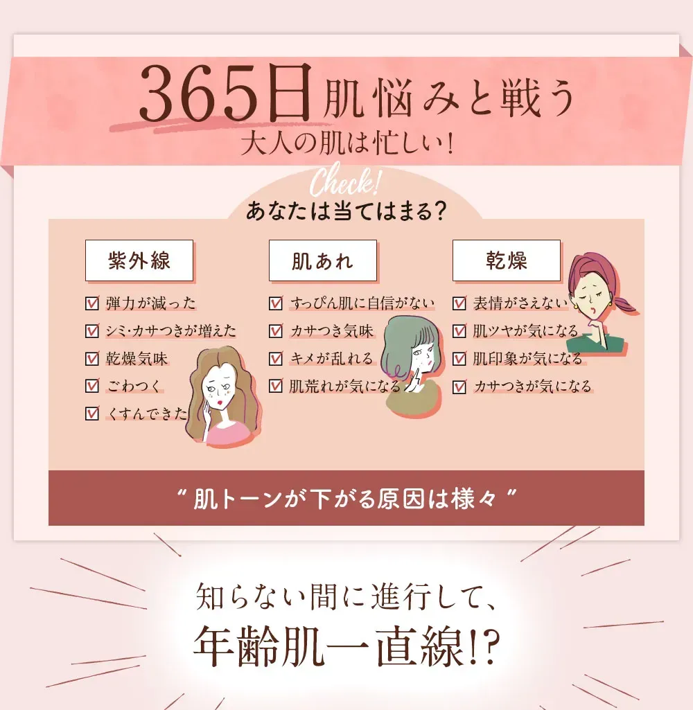 365日肌悩みと戦う、大人の肌は忙しい！Check!あなたは当てはまる？