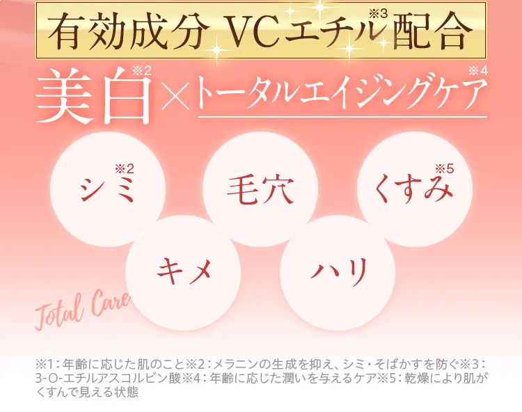 有効成分VCエチル配合。美白×トータルエイジングケア。シミ、シワ、毛穴、ハリ、くすみ、ニキビ、キメ、トータルケア。速効×持続×浸透。薬用ホワイトニング美容液。医薬部外品。