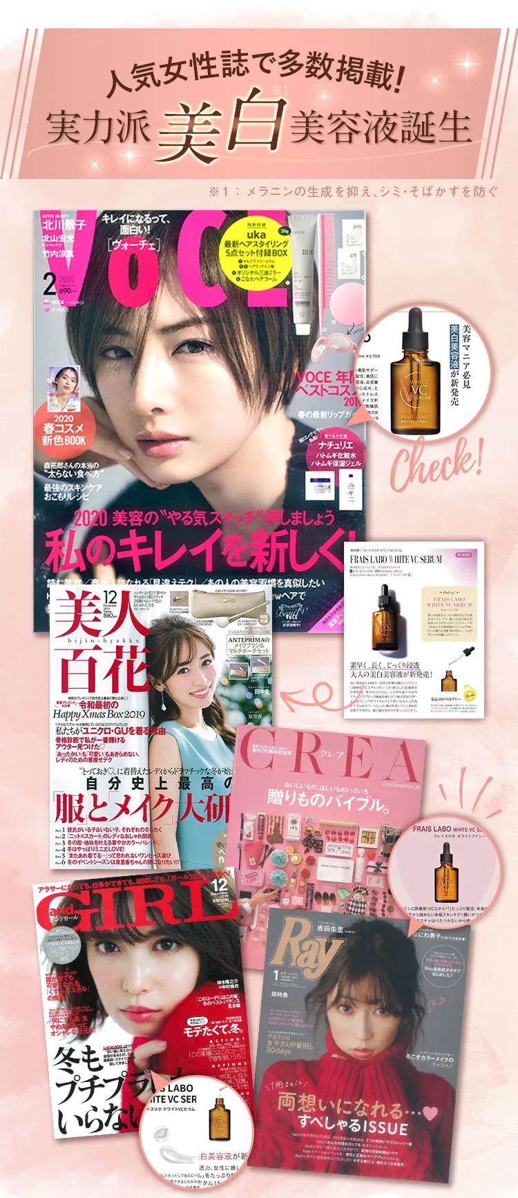 人気女性誌で多数掲載！実力派美白美容液誕生