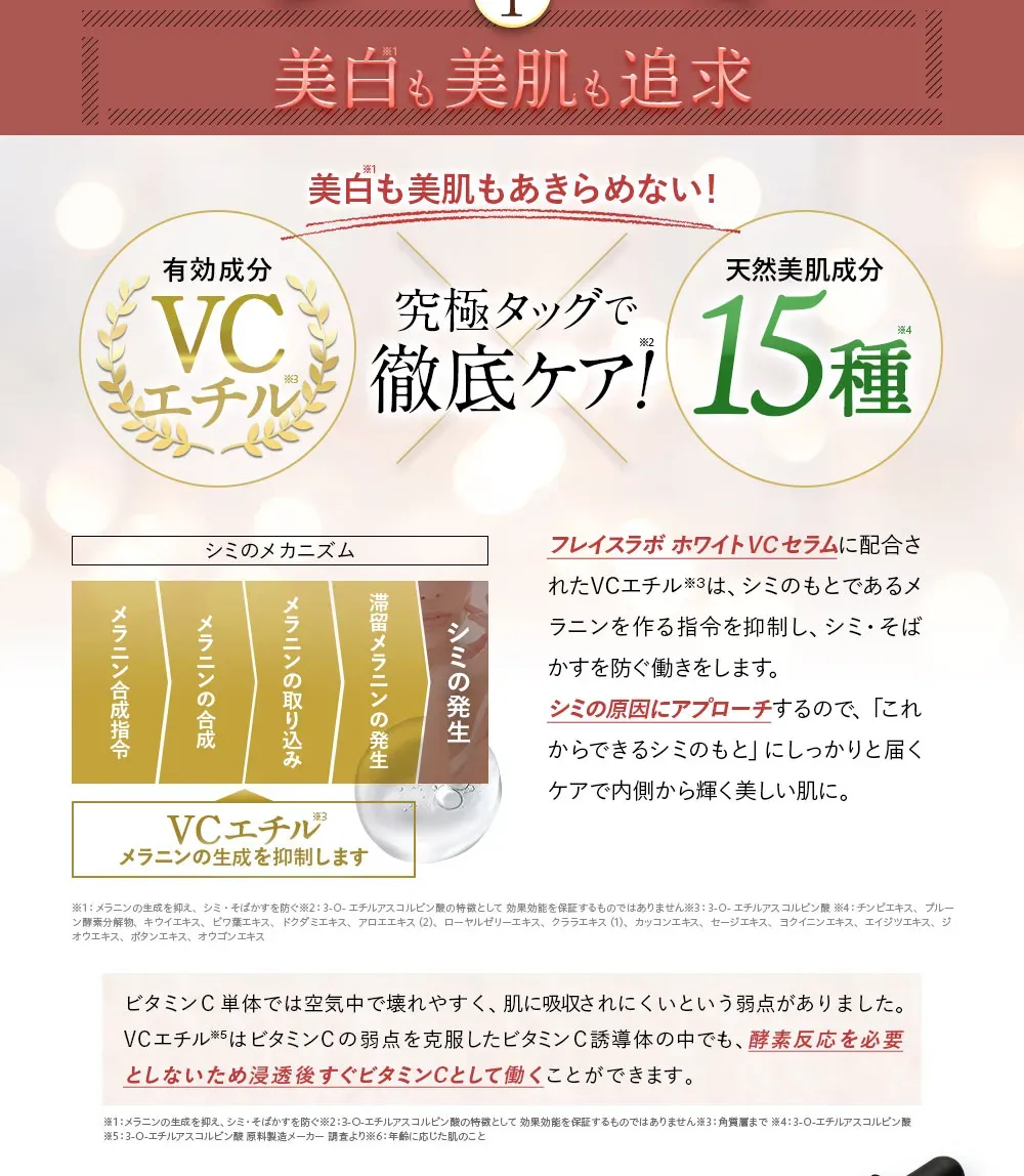 ポイント1。美白も美肌も追求。医薬部外、VCエチル、酵素反応不要。