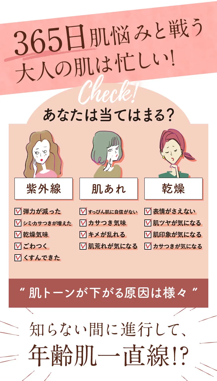 365日肌悩みと戦う、大人の肌は忙しい！Check!あなたは当てはまる？