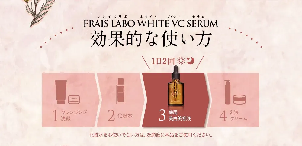 フレイスラボ ホワイトVCセラム 効果的な使い方。化粧水の後にご利用ください。朝晩と1日2回のご利用を推奨。