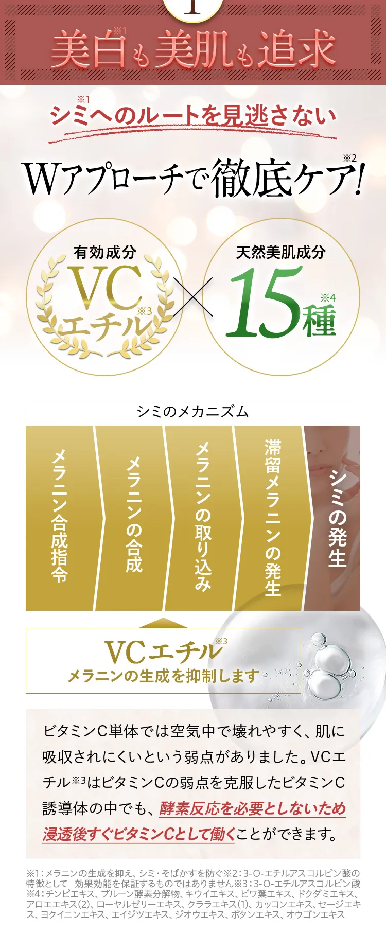 ポイント1。美白も美肌も追求。医薬部外、VCエチル、酵素反応不要。