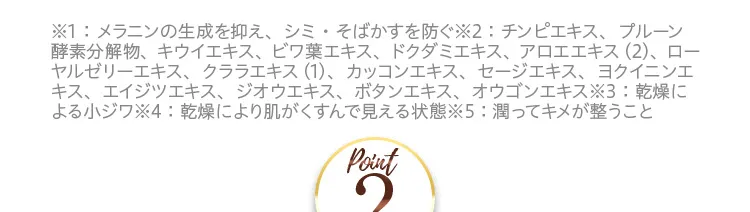 シワ：メラニンの生成を抑え、シミそばかすを防ぐ。ピュアホワイタル15：チンピエキス、プルーン酵素分解物、キウイエキス、ビワ葉エキス、ドクダミエキス、アロエエキス(2)、ローヤルゼリーエキス、クララエキス(1)、カッコンエキス、セージエキス、ヨクイニンエキス、エイジツエキス、ジオウエキス、オウゴンエキス。シワ：乾燥による小ジワ。加齢くすみ：乾燥により肌がくすんで見える状態。透明感：潤ってキメが整うこと。