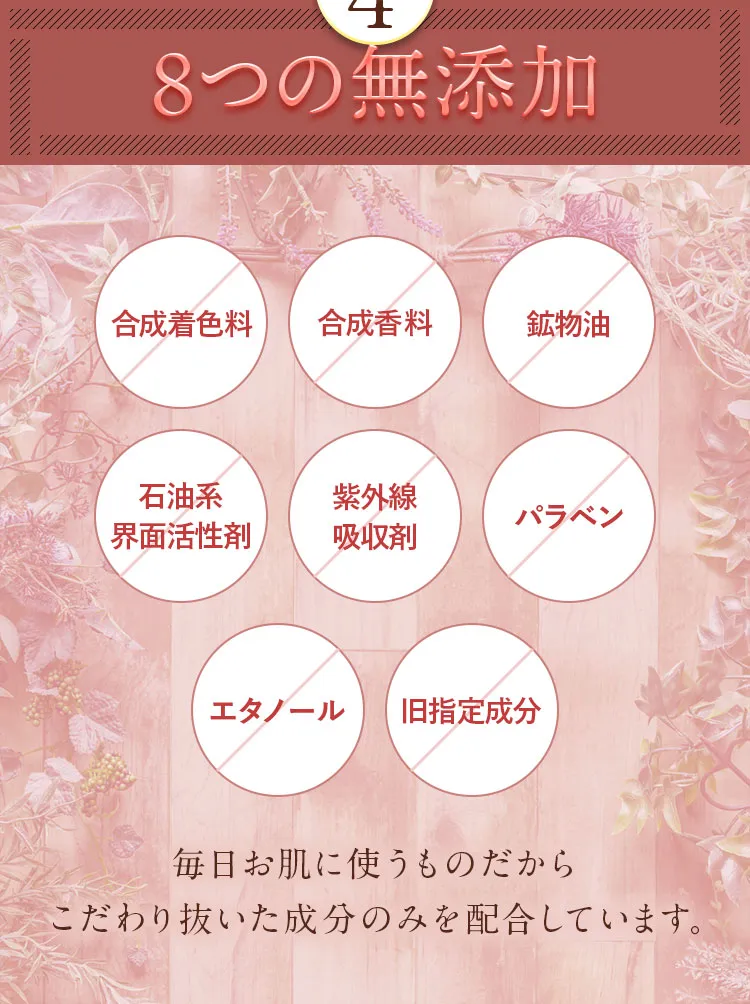 ポイント4。8つの無添加。合成着色料不使用。合成香料不使用。鉱物油不使用。エタノール不使用。石油系界面活性剤不使用。紫外線吸収剤不使用。パラベン不使用。旧指定成分無添加。/毎日お肌に使うものだからこだわり抜いた成分のみを配合しています。
