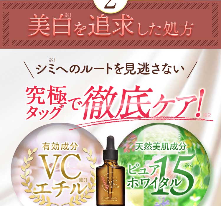 ポイント2。美白を追求した処方。シミへのルートを見逃さない。有効成分VCエチル×天然美肌成分ピュアホワイタル15。究極タッグで徹底ケア！