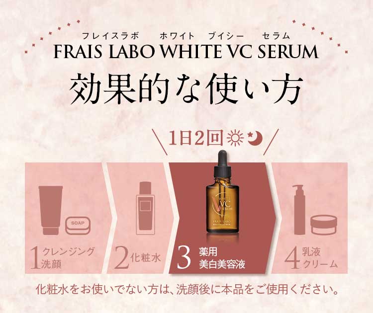 フレイスラボ ホワイトVCセラム 効果的な使い方。化粧水の後にご利用ください。朝晩と1日2回のご利用を推奨。