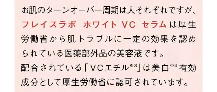 お肌のターンオーバー周期は人それぞれですが、「フレイスラボ ホワイト VC セラム」は厚生労働省から肌のトラブルに一定の効果を認められている医薬部外品の美容液です。配合されている「VCセラム」は美白有効成分として厚生労働省に認可されています。
