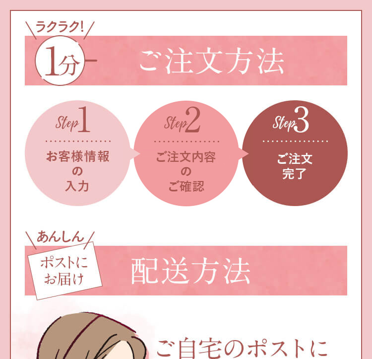 ラクラク！1分お申し込み方法。ステップ1/お客様情報の入力。ステップ2/お申し込み内容のご確認。ステップ3/お申込み完了。