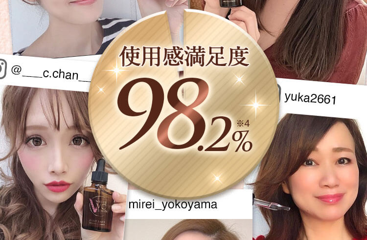 満足度98.2%