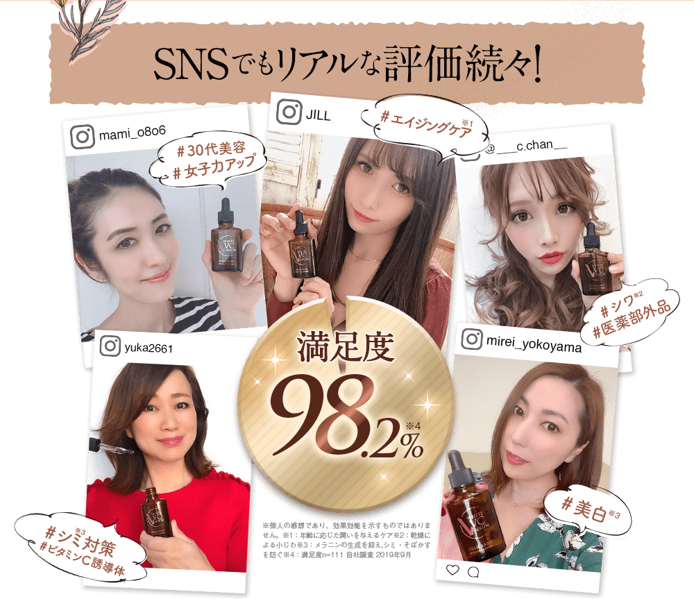 SNSでもリアルな評価続々！満足度98.2%。30代美容、女子力アップ、エイジングケア、シワ、医薬部外品、シミ対策、ビタミンC誘導体、美白。