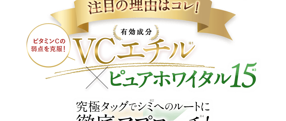 注目の理由はコレ！ビタミンCの弱点を克服！有効成分VCエチル×ピュアホワイタル15。究極タッグでシミへのルートに徹底アプローチ！