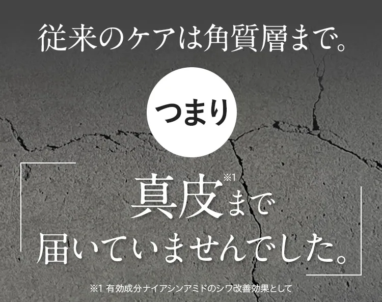 従来のケアは深いシワまで届いていませんでした