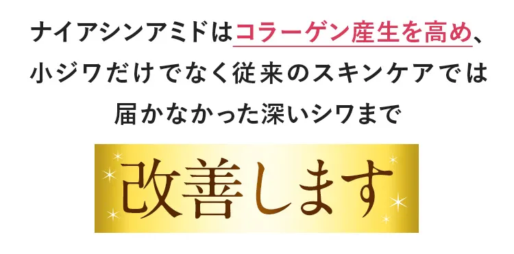 深いシワまで改善します