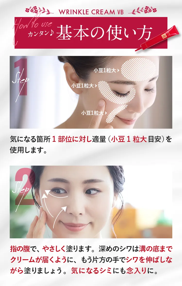 基本の使い方