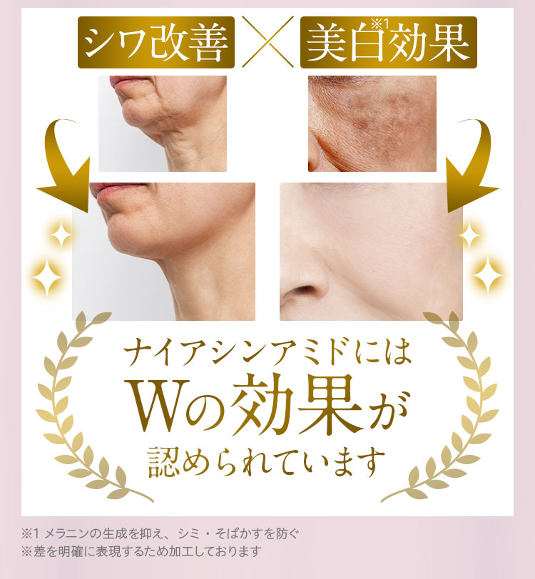 シワ改善・美白効果 Wの効果