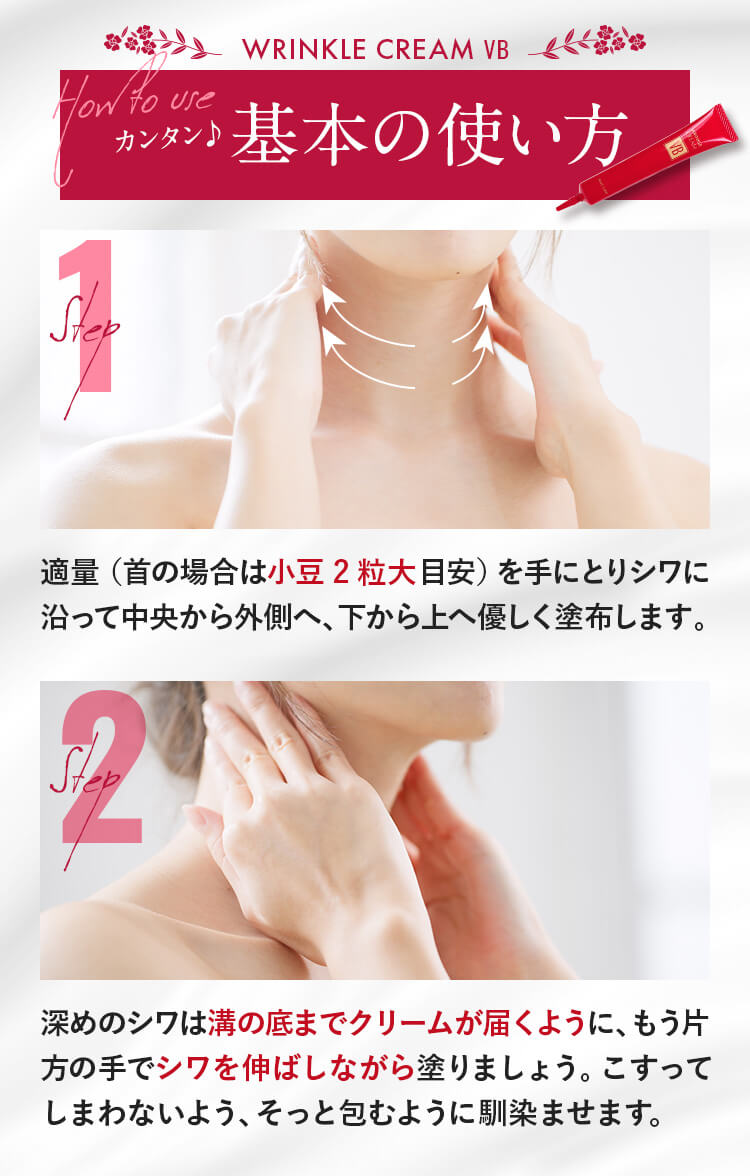 基本の使い方